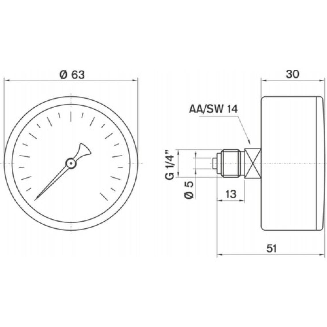 Pakkens 0-10 Bar 63 mm Arkadan Bağlantılı Kuru Manometre G 1/4 inç