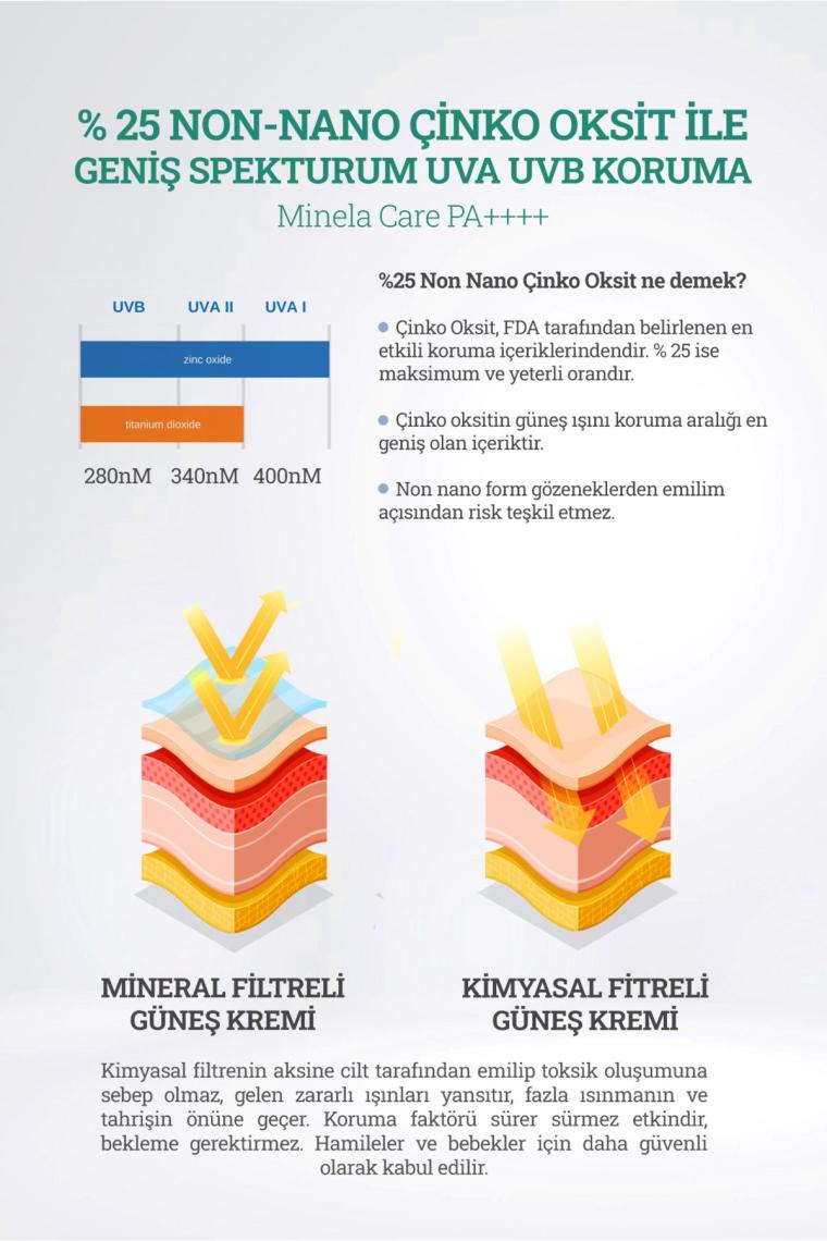 Organik Mineral Filtreli Yüksek Korumalı Bebek Ve Çocuk Güneş Kremi Spf 50 110gr