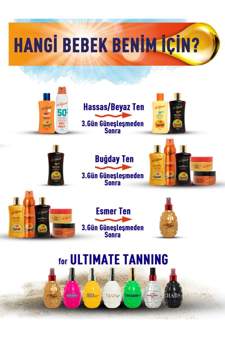 Ibiza Bronzıng Bomb