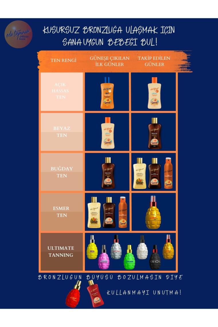 Bronzing Bomb 200 ml Bronzlaştırıcı Koruyucu Yağ 15 Spf 200 ml