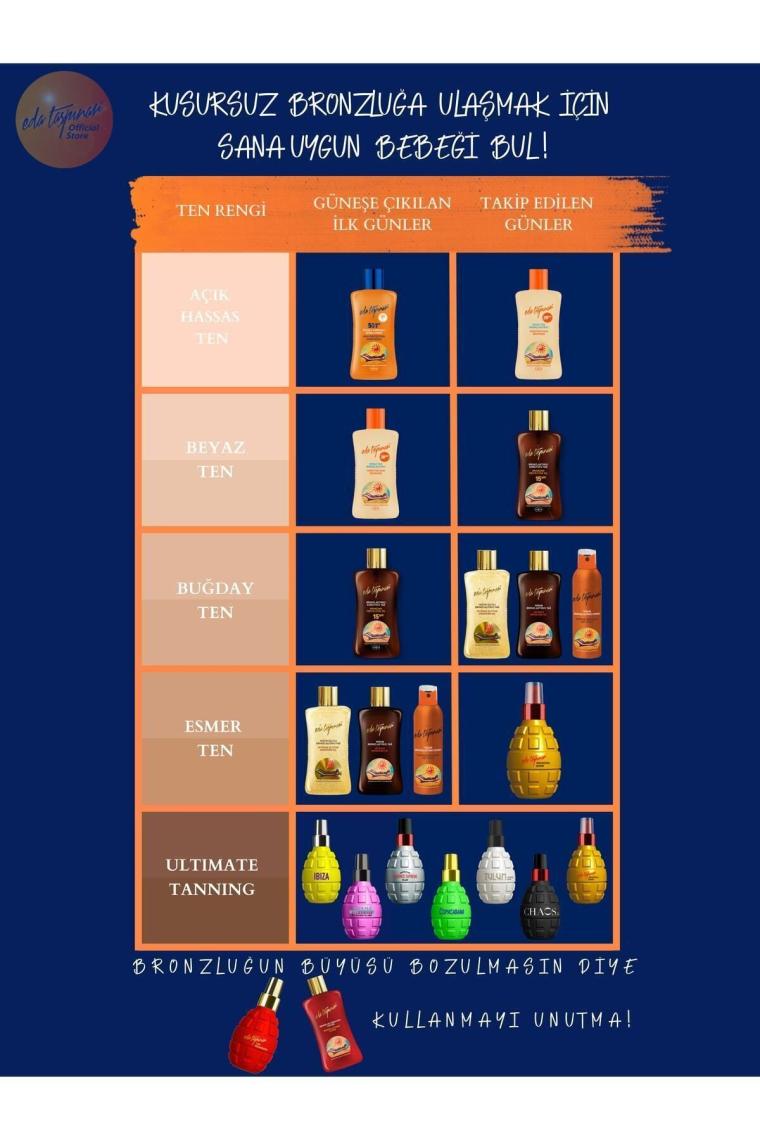 Kusursuz Bronzluk Seti No.1 - Spf0 X 2 Adt (EGX03)