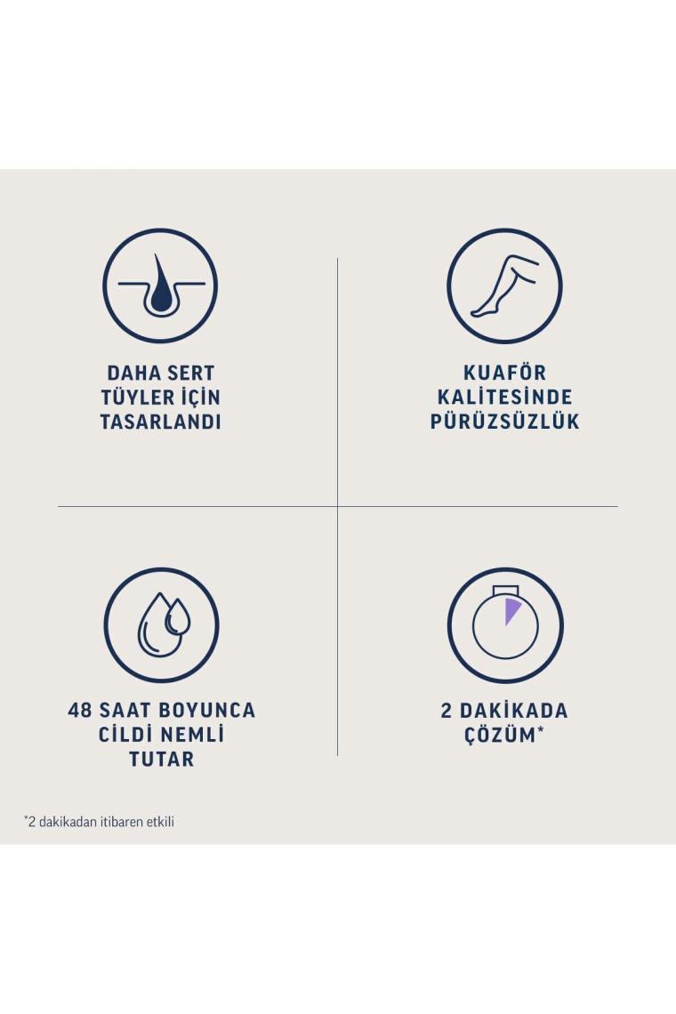 Professional Tüy Dökücü Krem Tüm Cilt Tipleri Için 400ml