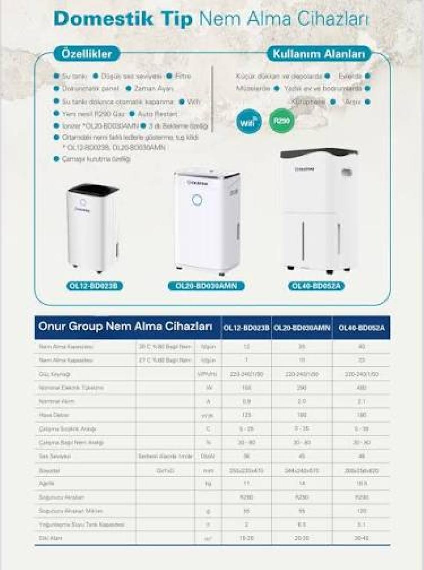 Olefini Ol-12BD Nem Alma 12 Litre
