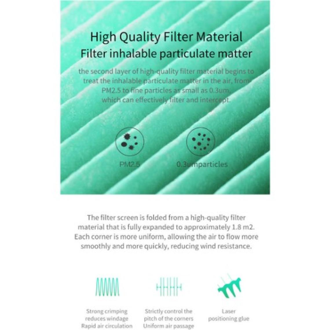 Xiaomi Mijia Hava Filtresi Filtre