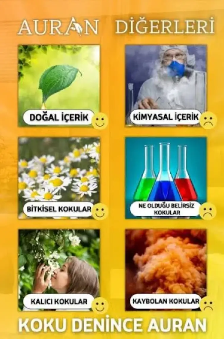 White Flowers - Beyaz Çiçekler Kare Bambu Çubuklu Oda Kokusu 100ml