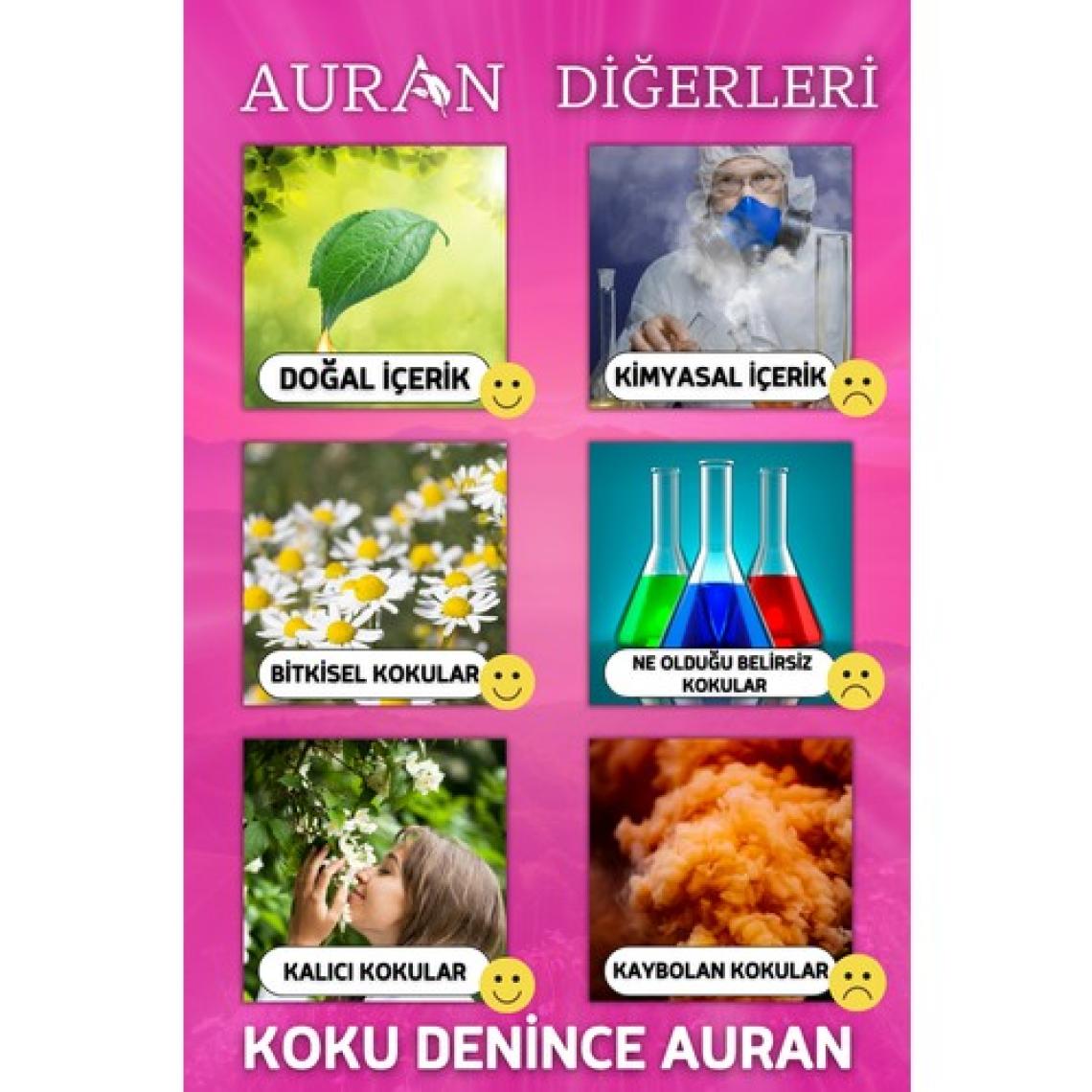 Auran Amber Romantik Esansiyel Uçucu Koku Yağı Buhurdanlık Yağı Difüzör Esansı Hobi Esans Ortam Oda 10ml