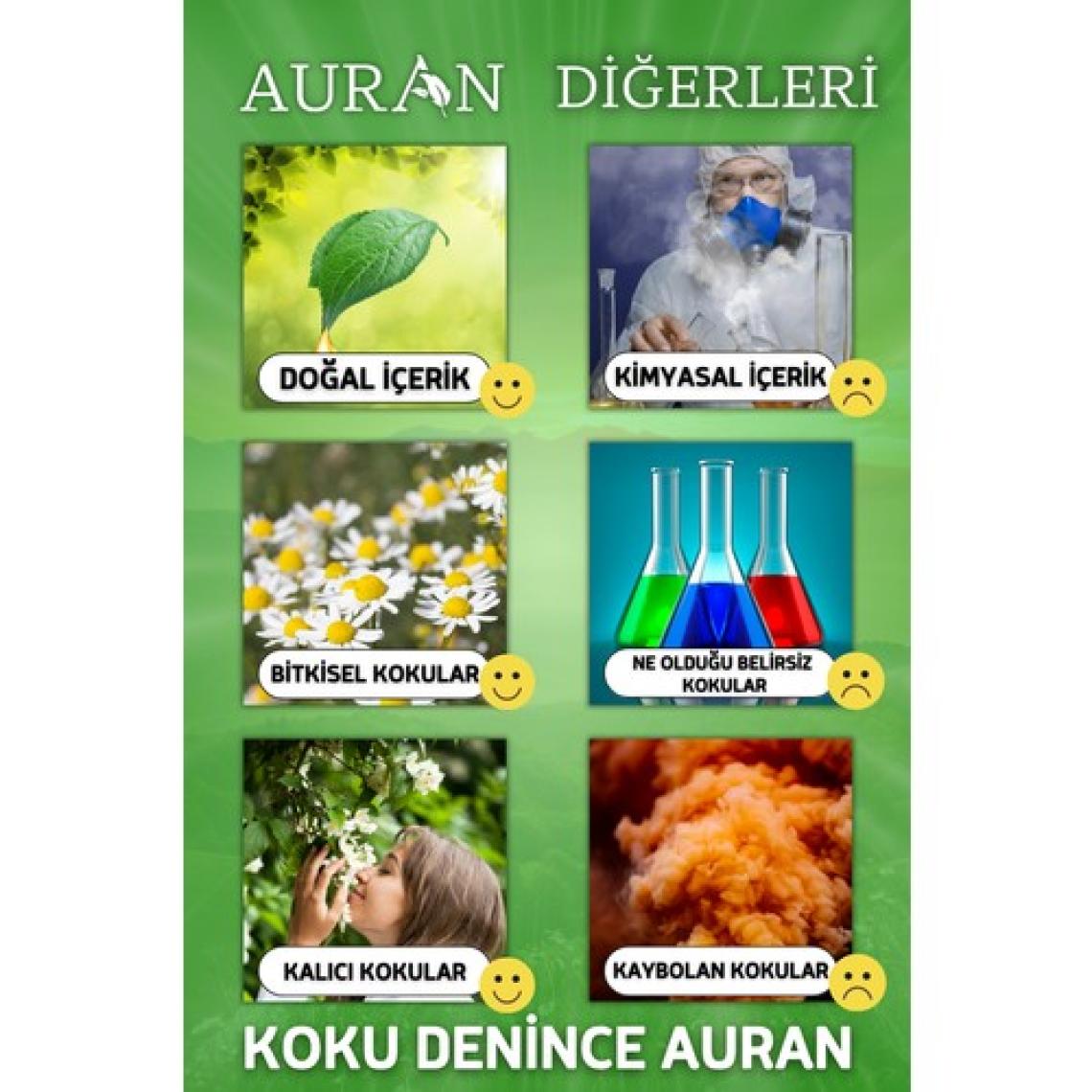 Auran Portakal Çiçeği Esansiyel Uçucu Koku Yağı Buhurdanlık Yağı Difüzör Esansı Hobi Esans Ortam Oda 10ml