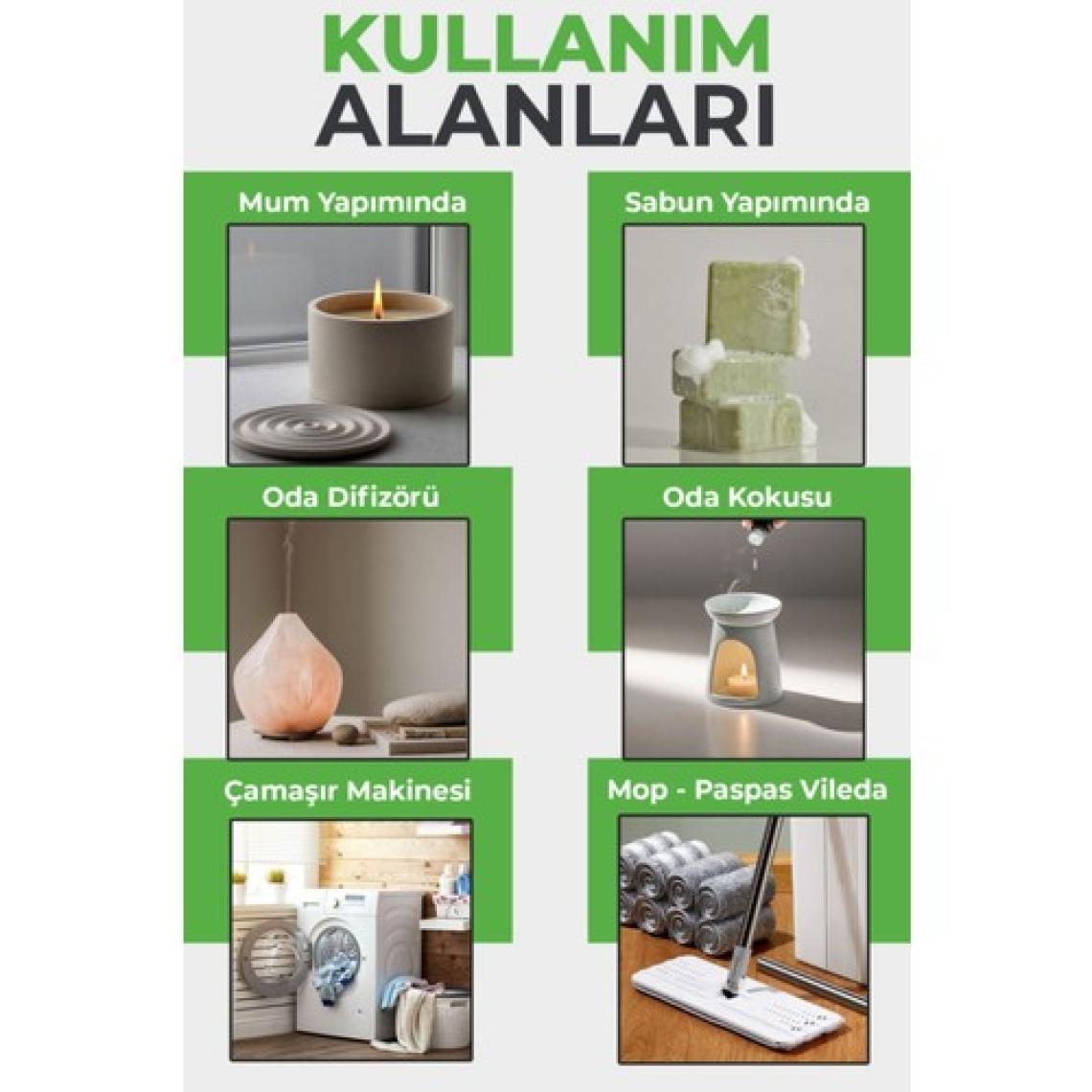 Lofty Nane Uçucu Yağ Buhurdanlık Esansı Oda Kokusu 30ML