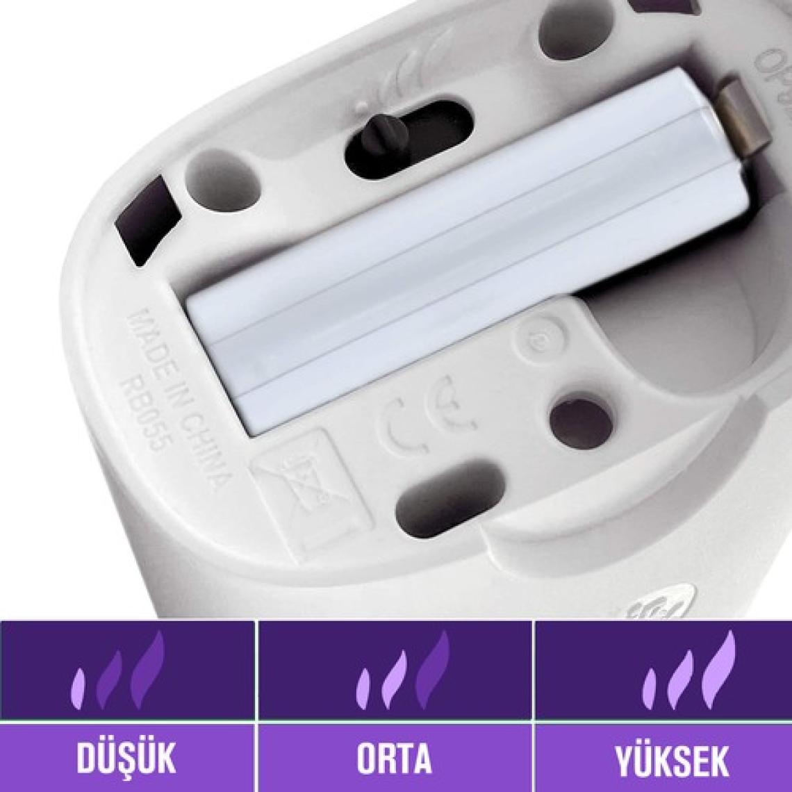 Airwick Oda Kokusu Makine + Yedek Set Lavanta