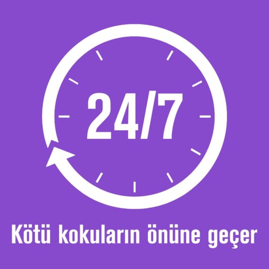 Airwick Oda Kokusu Makine + Yedek Set Lavanta