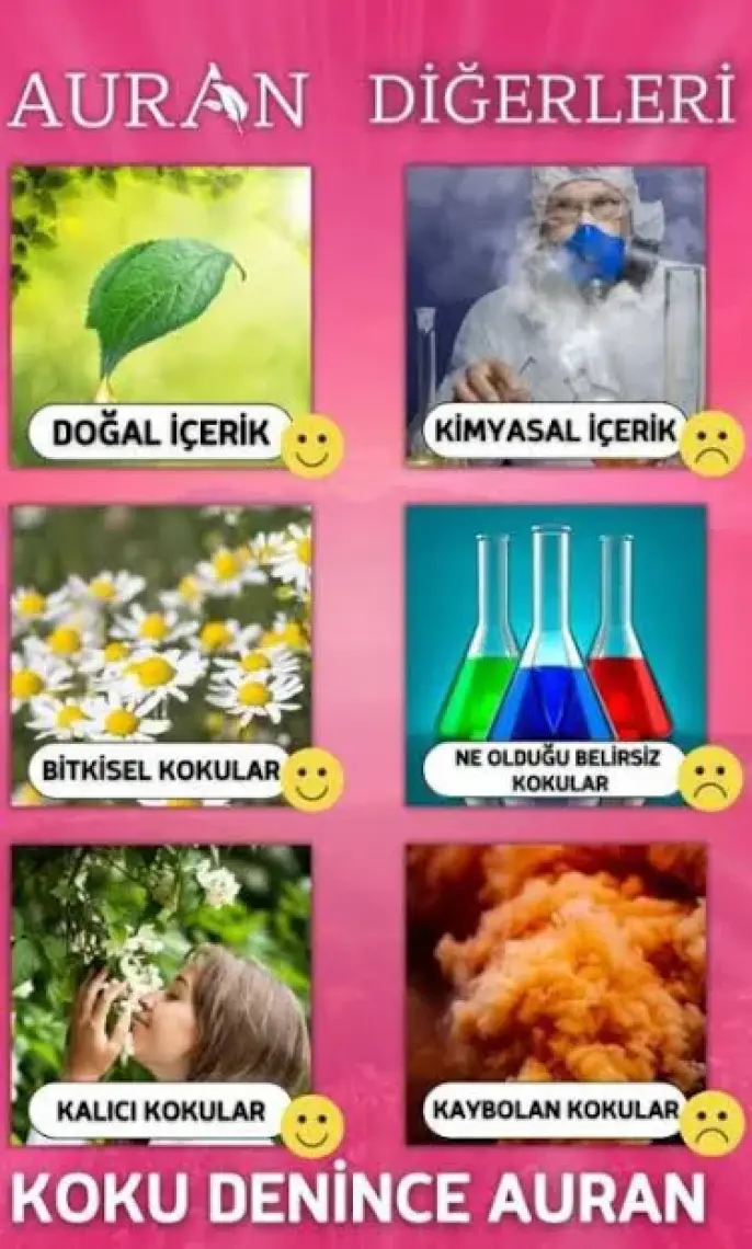Auran Lotus Esansiyel Uçucu Koku Yağı Buhurdanlık Yağı Difüzör Esansı Hobi Esans Ortam Oda Kokusu 10ml