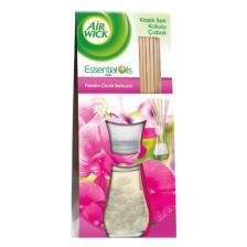 Klasik Seri Pembe Çiçek Bahçesi Kokulu Çubuk 25 Ml
