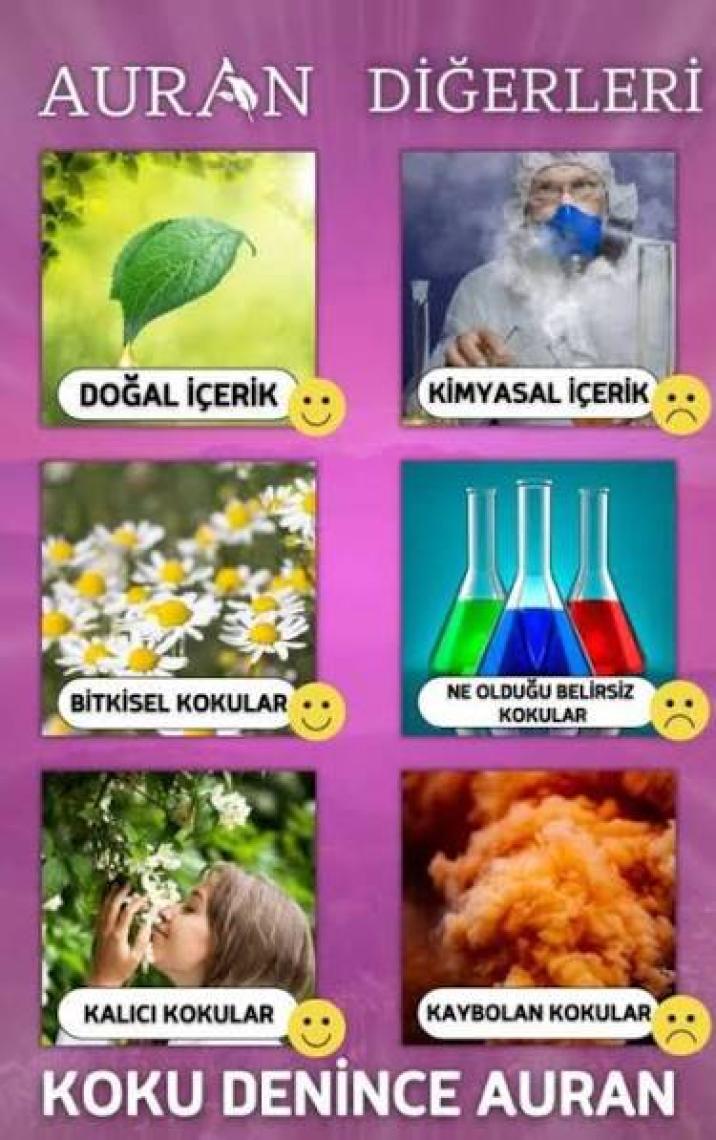 Auran Lavanta Esansiyel Uçucu Koku Yağı Buhurdanlık Yağı Difüzör Esansı Hobi Esans Ortam Oda Kokusu 10ml