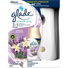 Glade Otomatik Sprey Sistem Ve Yedek Lavanta