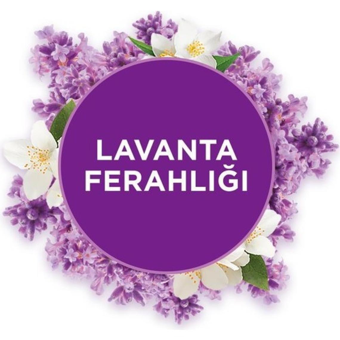 Glade Lavanta Ferahlığı 10 ml - Kötü Kokulara Karşı Etkili Banyo Oda Kokusu Yedek