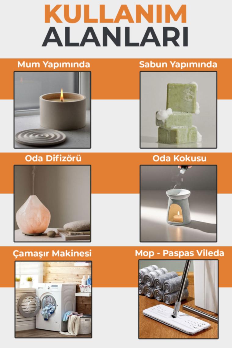 Lofty Kavun Uçucu Yağ Buhurdanlık Esansı Oda Kokusu 10 ml