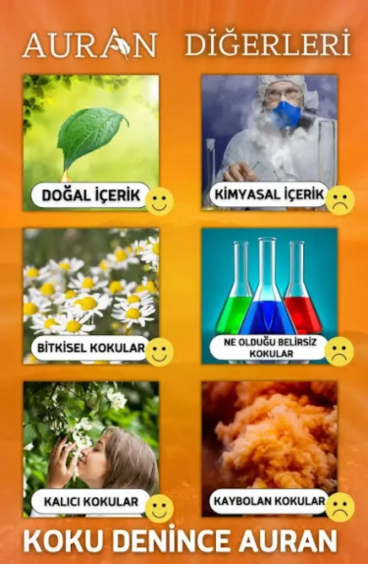 Pudra Esansiyel Uçucu Koku Yağı Buhurdanlık Yağı Difüzör Esansı Hobi Esans Ortam Oda Kokusu 10ml