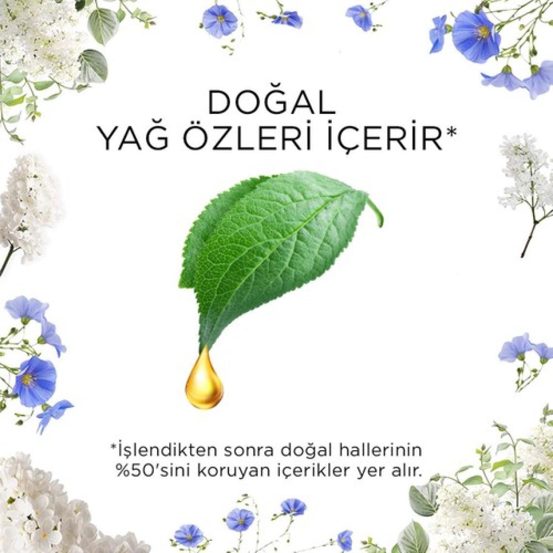 Air Wick Elektrikli Kit Oda Kokusu Temizliğin Esintisi ( 1 Adet Cihaz + 1 Adet Yedek Şişe )