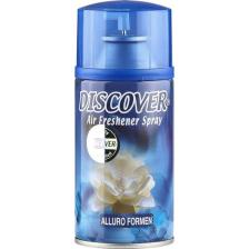 Discover Sprey Alluro Formen