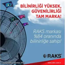 Raks Cf-20Sa Tavan Tipi Sanayi Vantilatörü - 130W