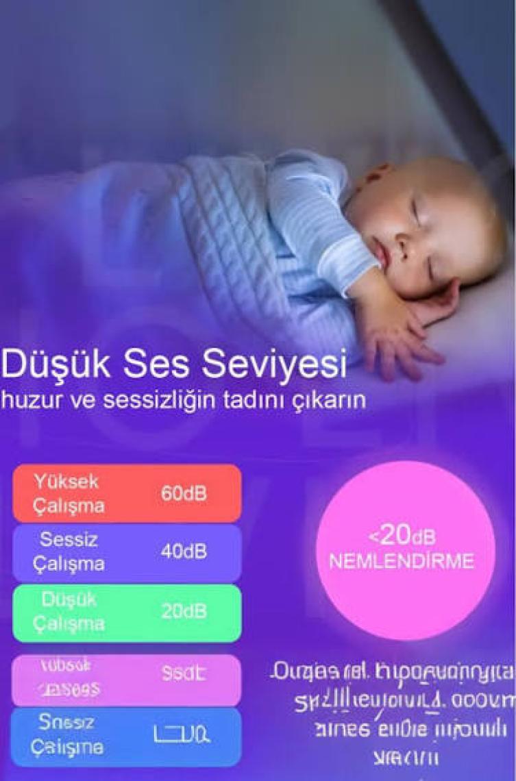 DEMPOWER H2O Humidifier Hava-Oda- Araç Nemlendirici LED Işıklı Buhar Makinesi Beyaz