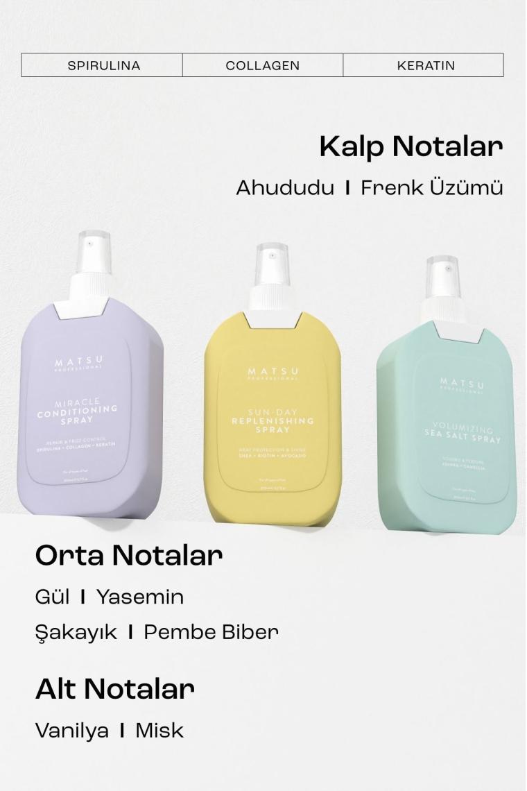 Miracle Biotinli Onarıcı Kolay Tarama Bakım Spreyi 200ml