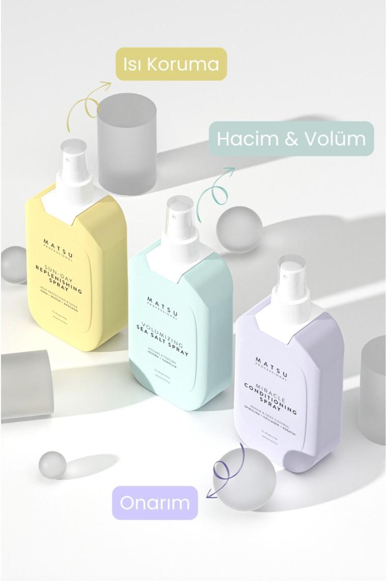 Miracle Biotinli Onarıcı Kolay Tarama Bakım Spreyi 200ml