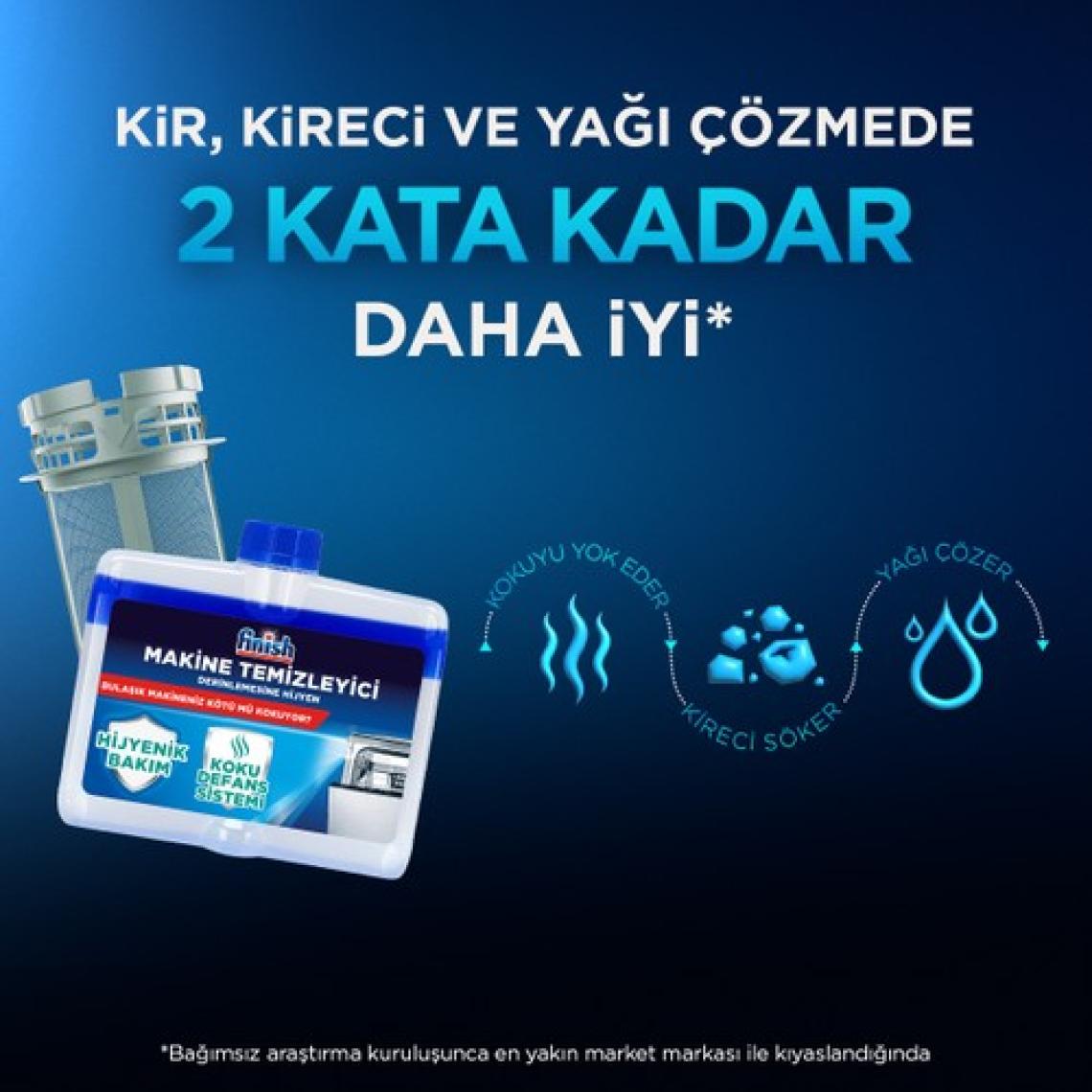 Finish Bulaşık Makinesi Deterjanı Makine Temizleyici Sıvı 2x250 ml