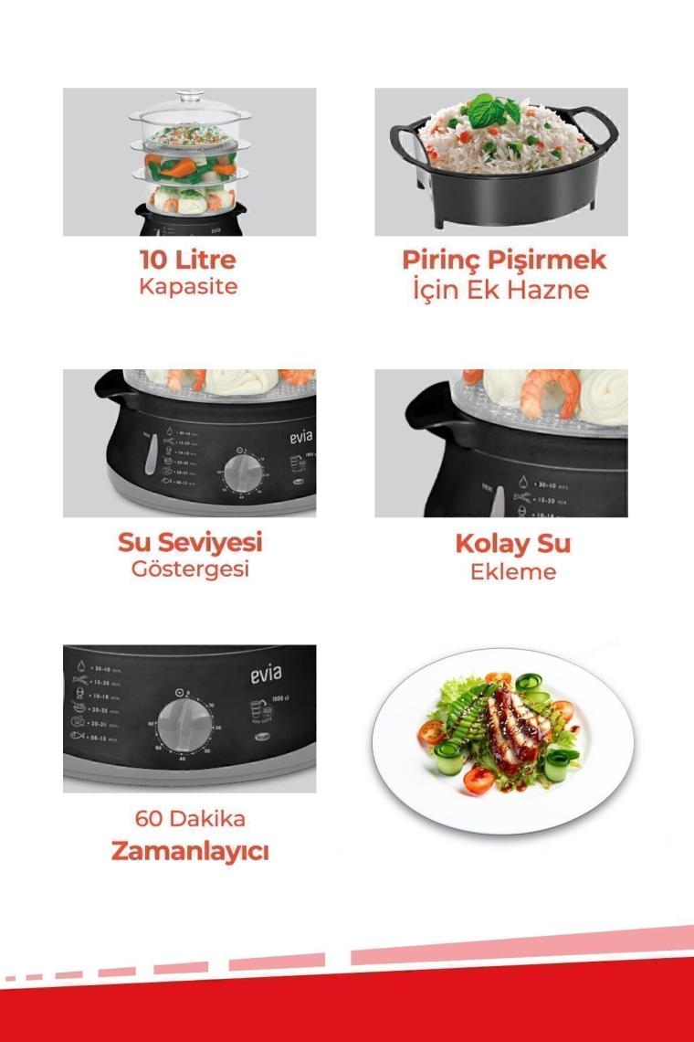Evia 60 Dakika Zaman Ayarlı 10 Litre Bpa Içermeyen Buharlı Pişirici