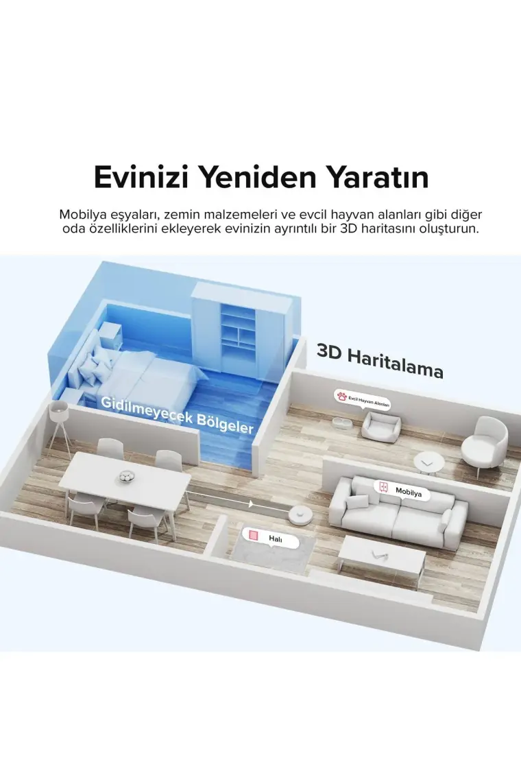 Roborock S8 Sonic Mopping Akıllı Robot Süpürge S8 Beyaz