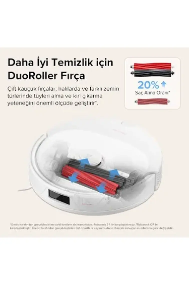 Roborock Vacuum Cleanner Q8 Max Robot Süpürge Beyaz