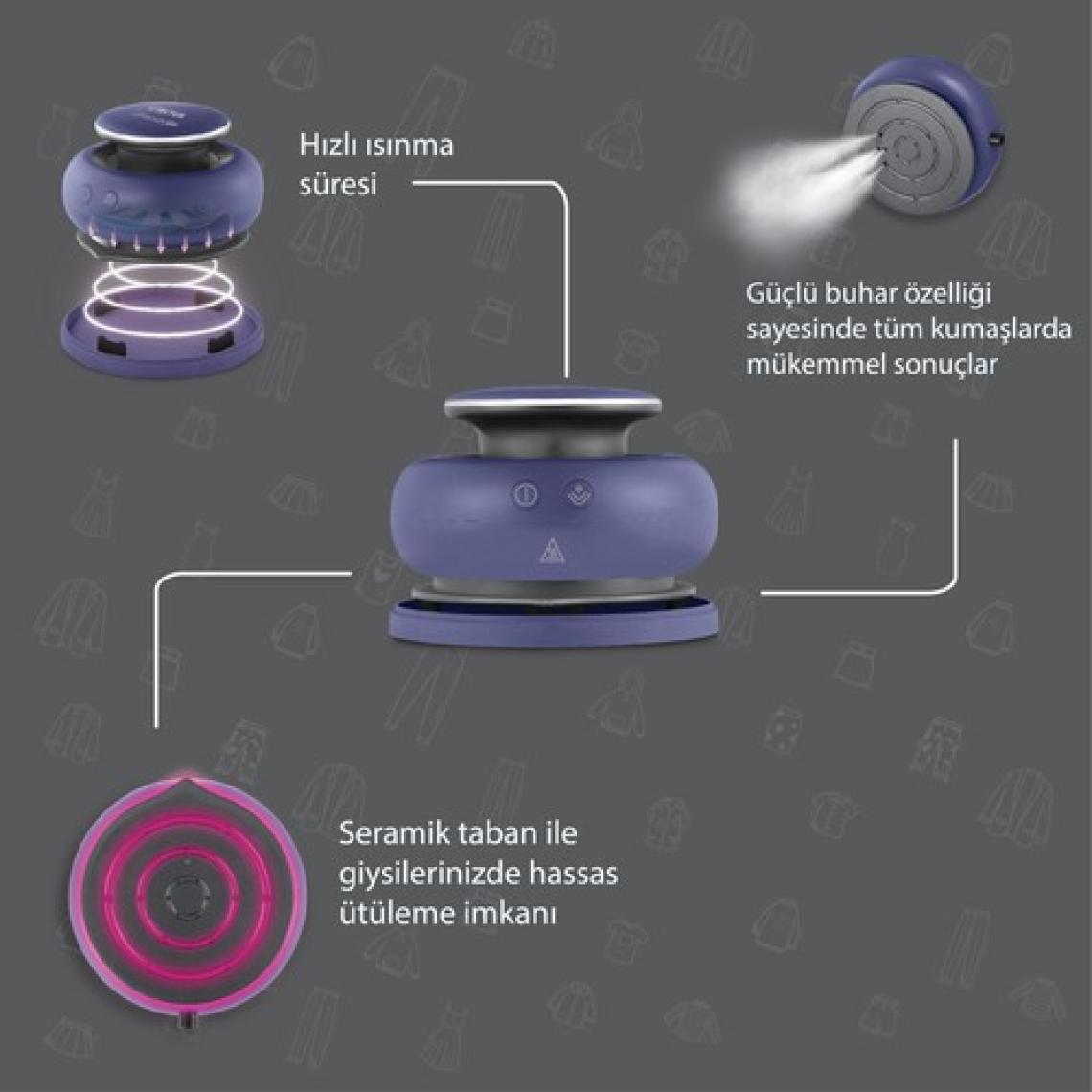 Altus HandyGo AL 5533 L 1400 W Lacivert Buharlı Kırışık Giderici