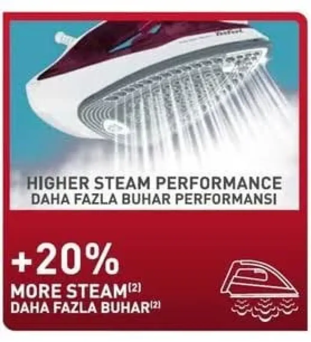 Tefal FV2844 Express Steam Kırışıklık Giderici 2400 Watt Buharlı Ütü - 300007576