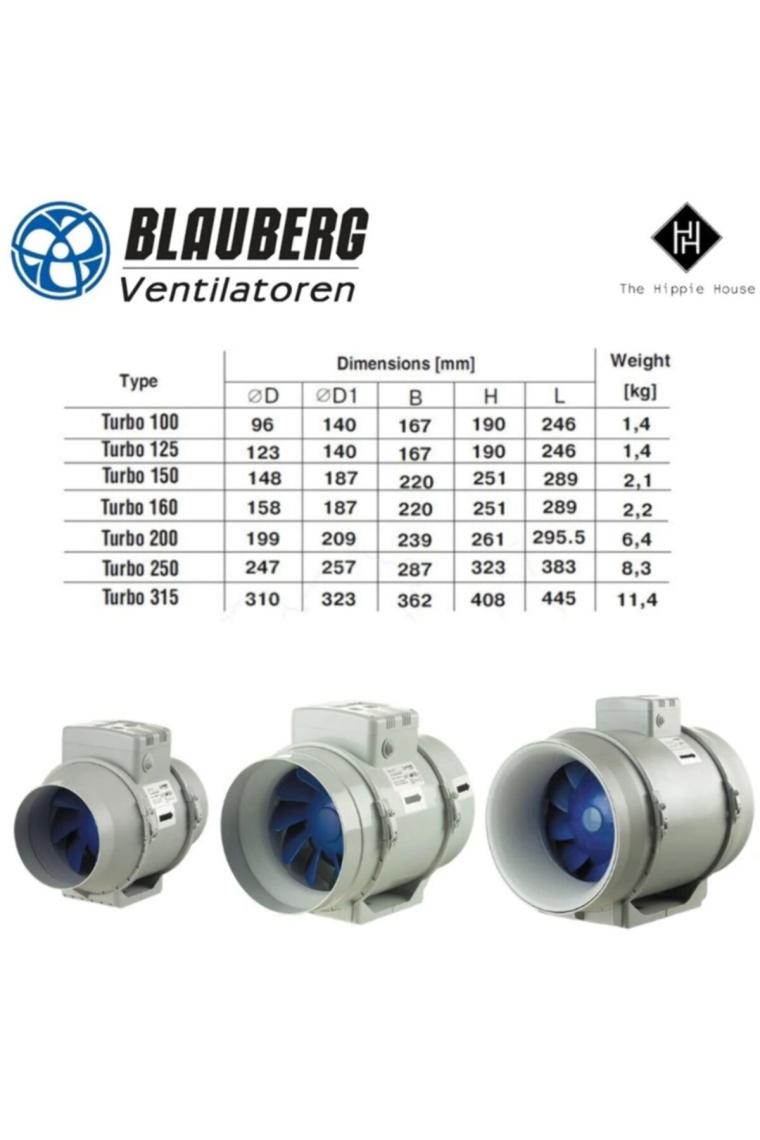 Blauberg Turbo 125 Plastik Karma Akışlı Kanal Fanı 345 M3H