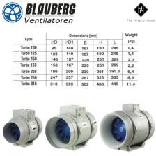 Blauberg Turbo 125 Plastik Karma Akışlı Kanal Fanı 345 M3H
