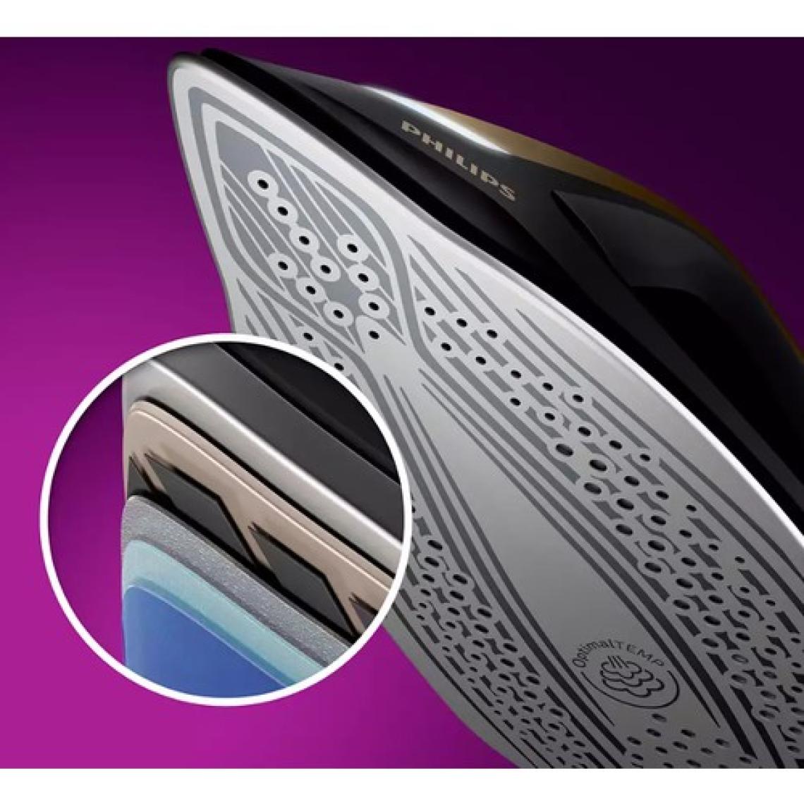 Philips PSG8130/80 Buhar Kazanlı Ütü