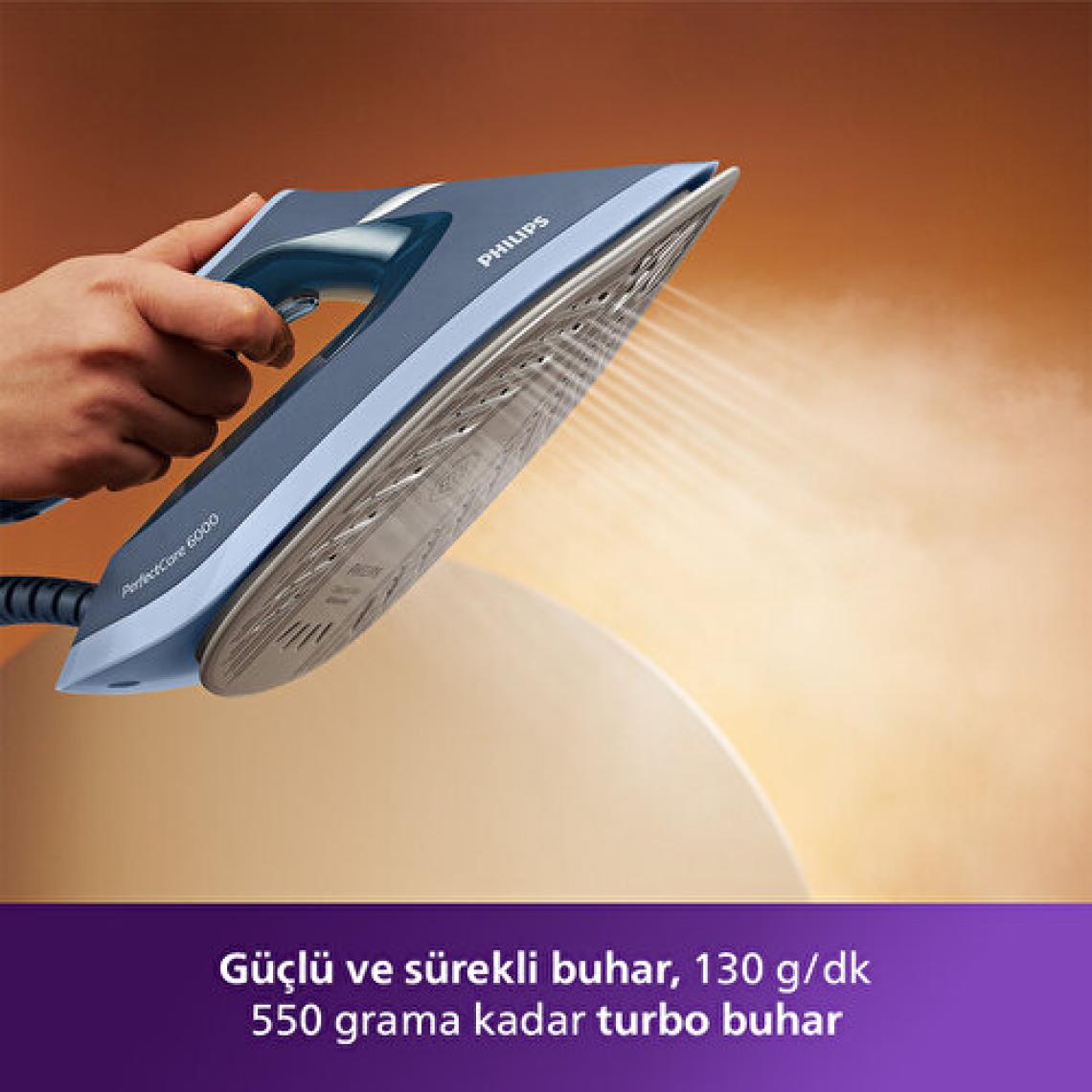 Philips PSG6042/20 Perfectcare 6000 Serisi Buhar Kazanlı Ütü