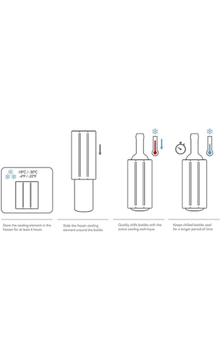 Vacu Vin Aktif Soğutucu Zarif - Kutulu