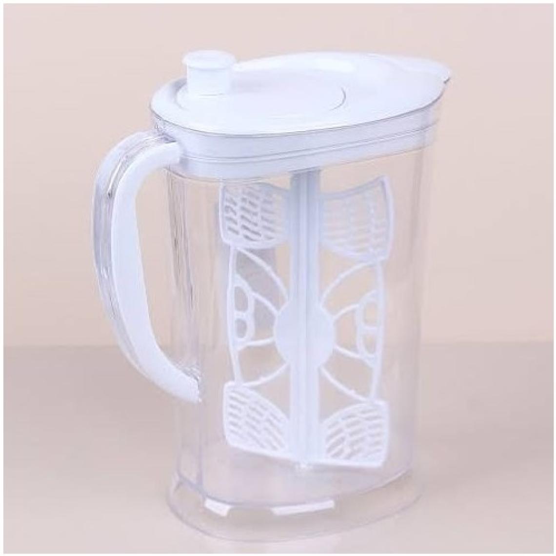 Evefix Mikser Sürahi - Ayran Yapma Sürahisi - Çırpma Sürahisi