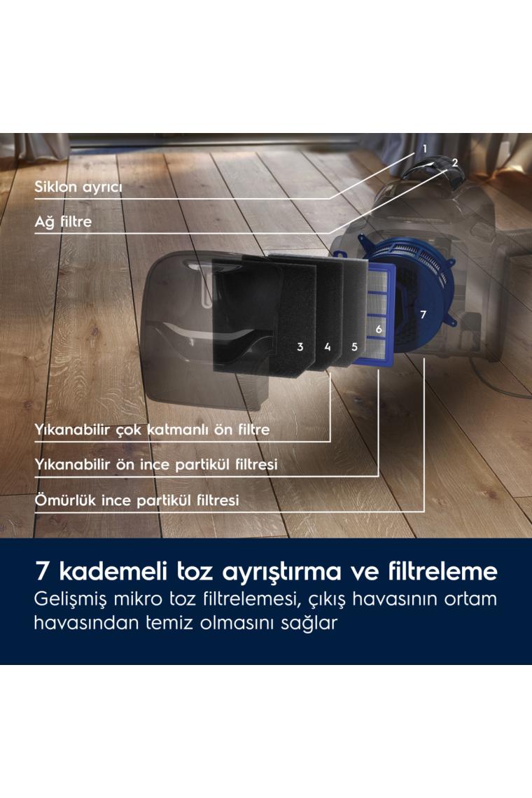 Pure C9 PC91-8STM Toz Torbasız Elektrikli Süpürge, 7 Kademeli Filtreli, 10 Yıl Motor Garantili