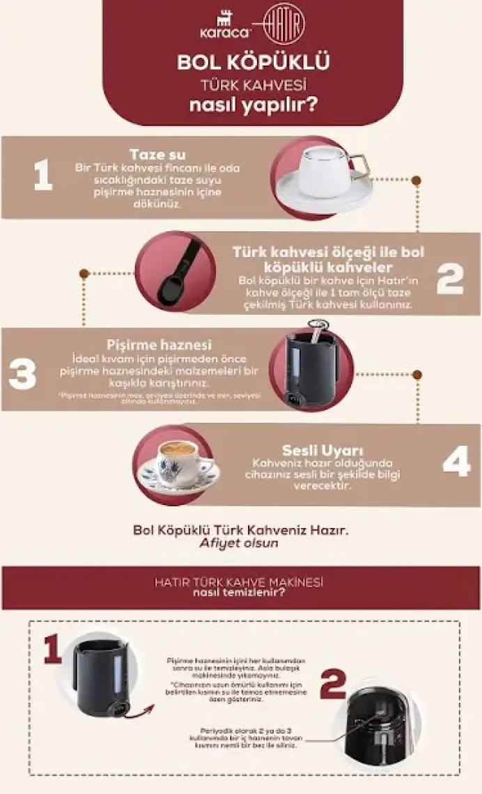 Karaca Hatır Hüps Sütlü Türk Kahve Makinesi Vintage Blue