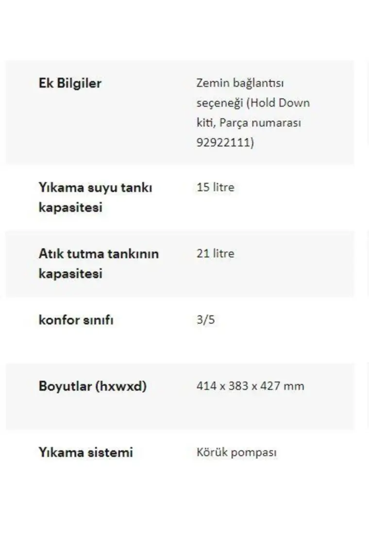 Thetford Porta Potti 165 Portatif Kamp Karavan Wc Tuvalet