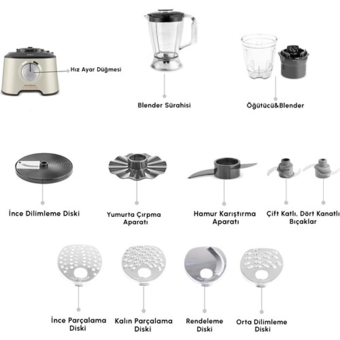 Karaca Mastermaid Power Multifunctional 10 in 1 Red Mutfak Robotu, Blender Seti 2000w