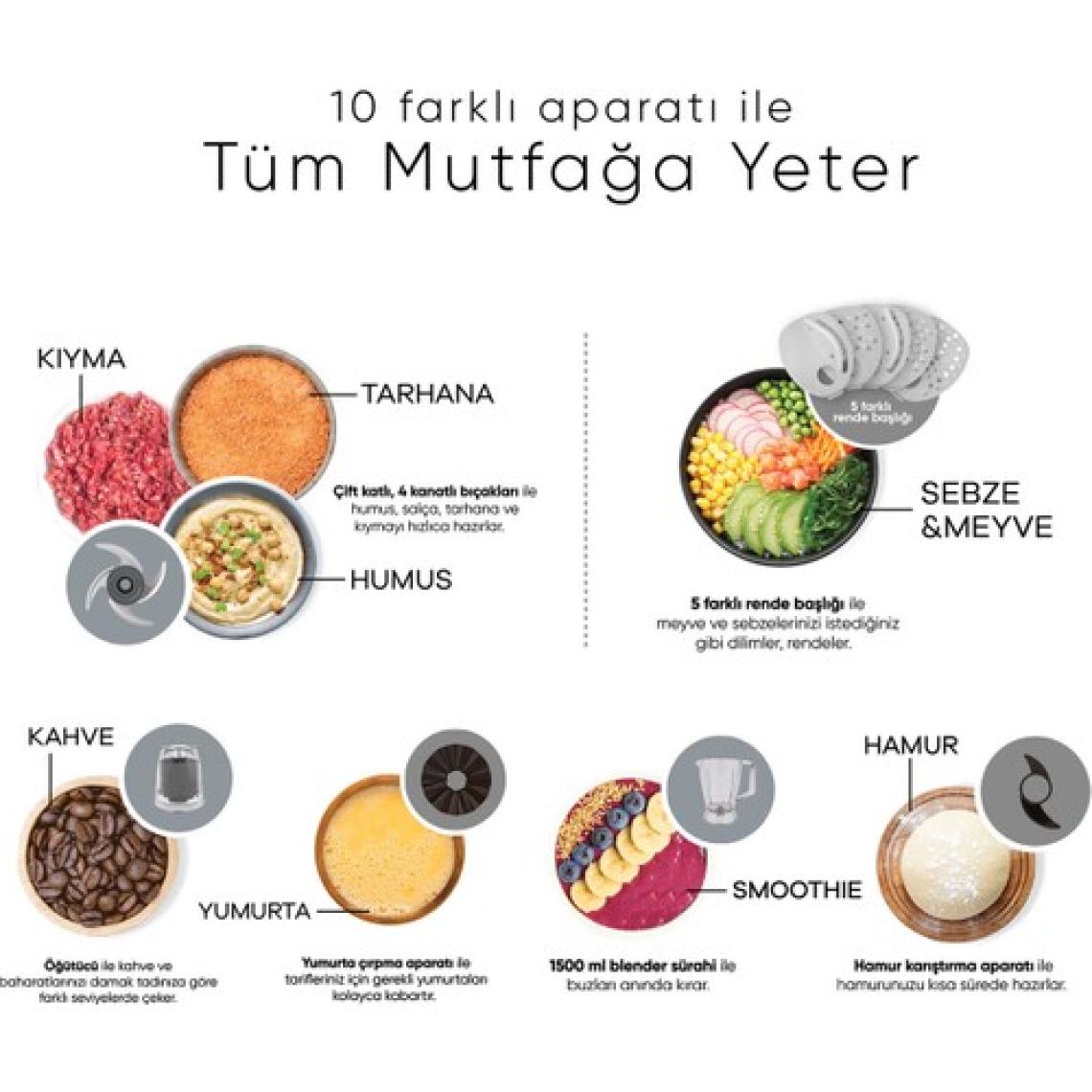 Karaca Mastermaid Power Multifunctional 10 in 1 2000 W Gıda Hazırlama Seti Kırmızı