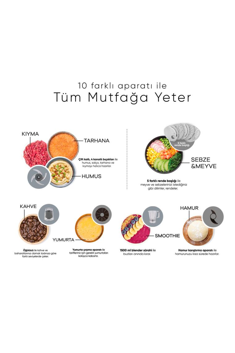 Karaca Mastermaid Power Multifunctional 10 in 1 Galaxy Grey 2000 W Gıda Hazırlama Seti Gri