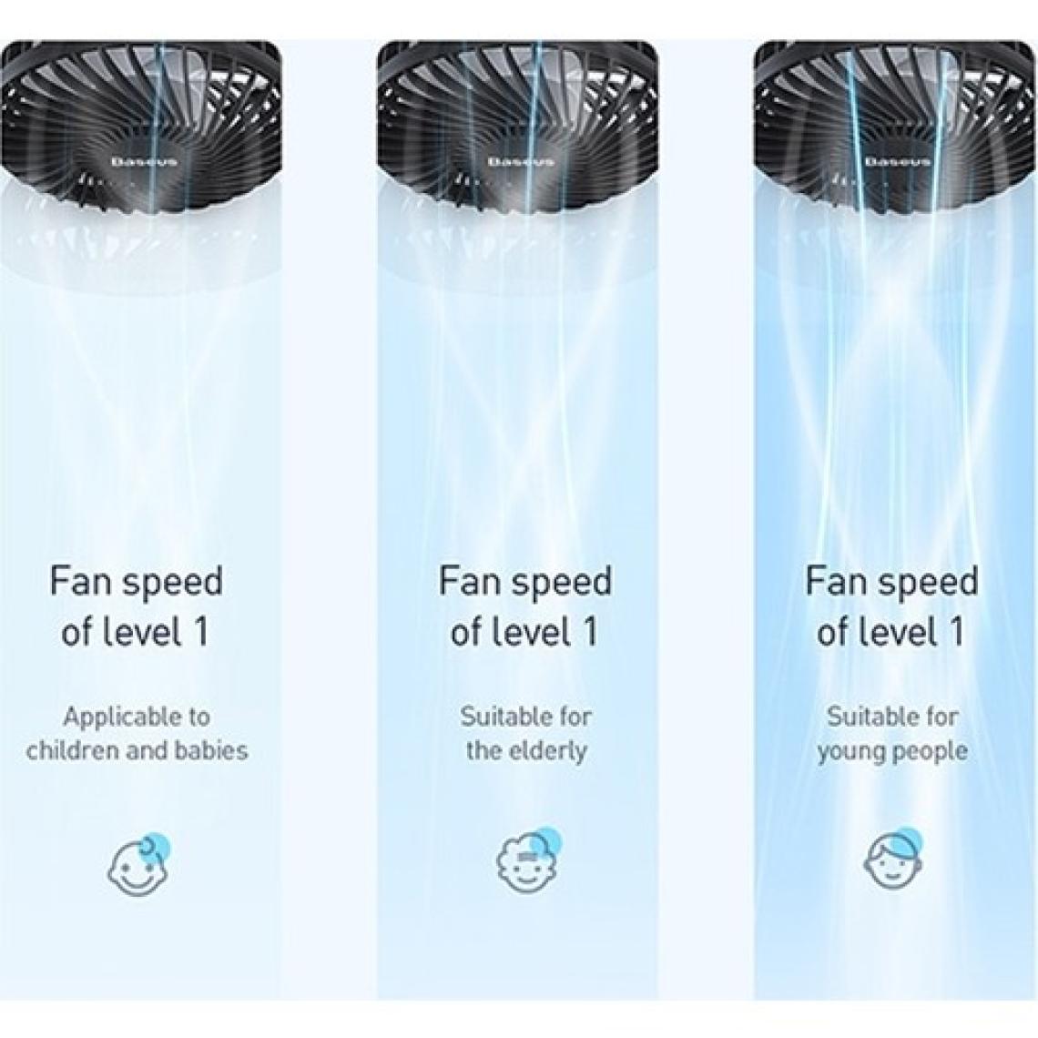 Baseus Departure Araç Havanlandırma Tutucu Fan Oto Fan Vantilatör Soğutucu CXQC-A03