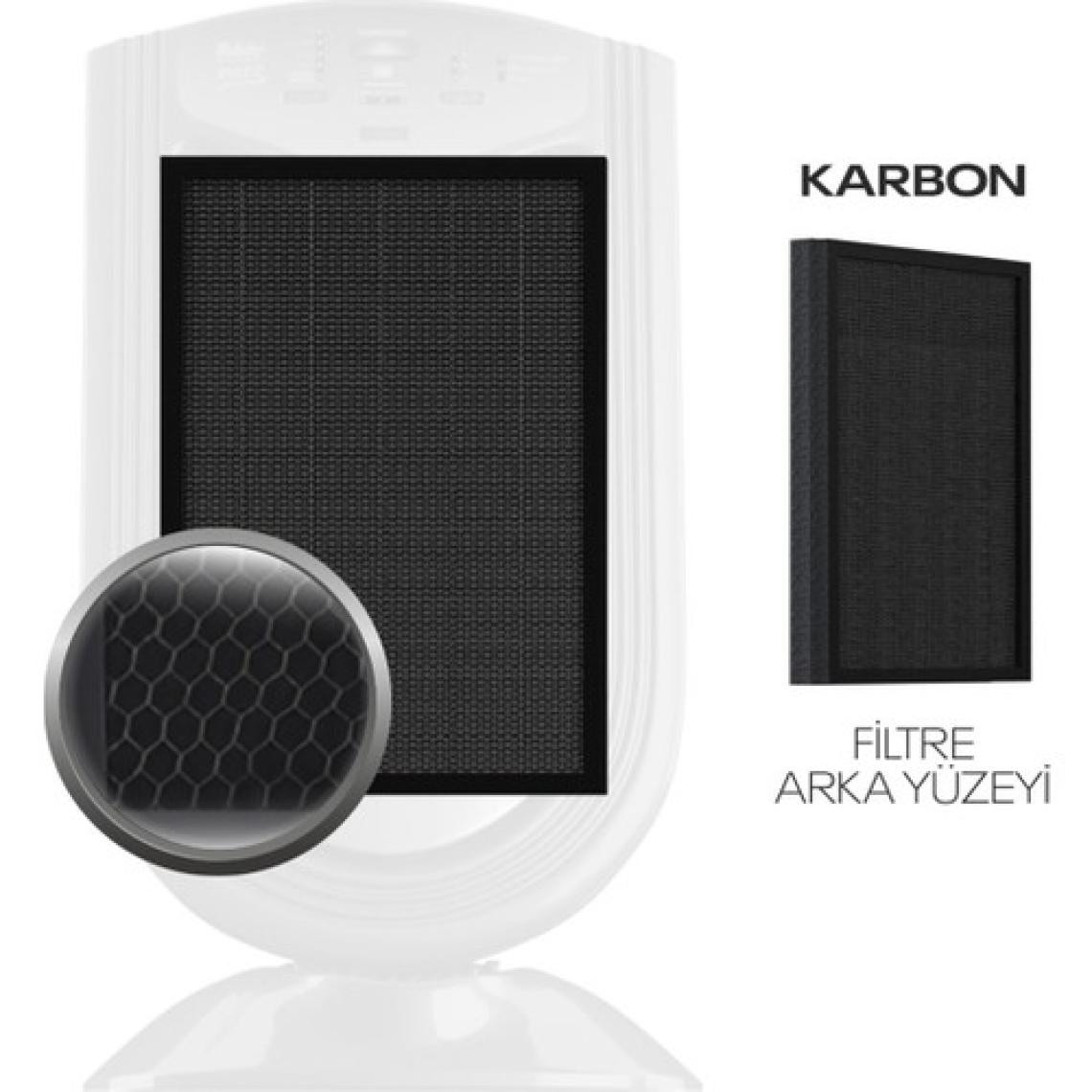 Fakir Vigor Plus Hepa + Karbon Filtre