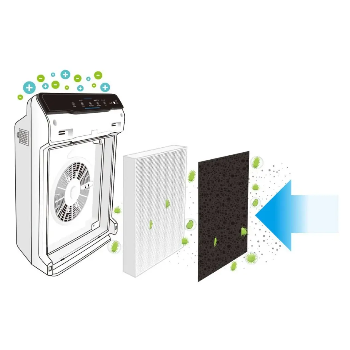 Winix Zero Pro Filtre Seti - Filtre T