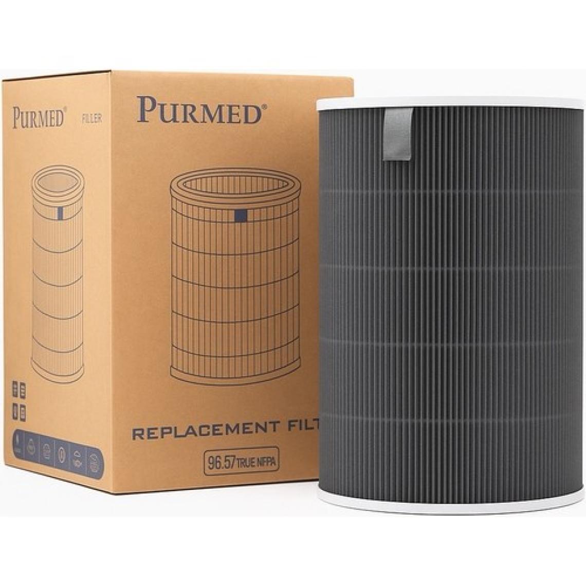 Purmed Xiaomi Mi 1 / Mi 2 / Mi 3 / Mi Pro Air Purifier Uyumlu Gri H13 HEPA + Karbon Filtre – RFID Çipli Yedek Filtre