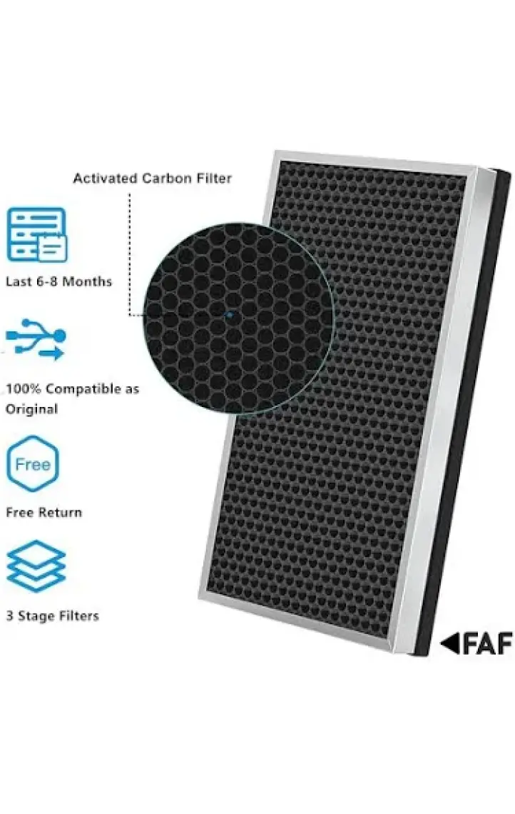 Faf Beko  Atp 35500 Hava Temizleyici Uyumlu Hepa Karbon Birleşik Filtre